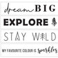 DIY Signature Sign Painting | DIY Kit - Homeworks Etc ®